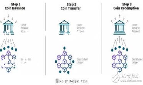   Tokenim创建流程：从灵感到上线的全面指南 / 
 guanjianci Tokenim, 创建流程, 区块链, 数字货币 /guanjianci 

## 内容主体大纲

1. **引言**
   - Tokenim的定义
   - 为什么选择创建Tokenim

2. **Tokenim的背景知识**
   - Tokenim的历史与发展
   - Tokenim在区块链中的角色

3. **Tokenim创建的基本步骤**
   - 确定用途和目标
   - 选择区块链平台
   - 设计Token模型
   - 开发智能合约
   - 测试Token
   - 部署到主网

4. **市场调研与分析**
   - 竞争分析
   - 目标用户群体
   - 潜在市场规模

5. **Tokenim的推广策略**
   - 社交媒体营销
   - 社区建设
   - 空投与奖励机制

6. **法律合规性**
   - 了解法律法规
   - 如何合法发行Token

7. **Tokenim的维护与更新**
   - 调整与
   - 用户反馈与迭代

8. **结论**
   - Tokenim未来的发展方向

## 详细内容

### 引言

随着区块链技术的迅速发展，Tokenim以其灵活性和创新性，成为 modern web3 生态系统中的一股重要力量。Tokenim不仅能够为项目提供资金支持，还能通过代币经济激励用户参与。本文将带您全面了解Tokenim创建流程，从灵感到上线的每一个细节。

### Tokenim的背景知识

#### Tokenim的历史与发展

Tokenim的概念源于区块链技术兴起之初，随着以太坊的出现，ERC-20标准为Token的创建提供了便利。Tokenim在此基础上不断演进，支持多种用途，包括支付、权益证明、投票等。

#### Tokenim在区块链中的角色

Tokenim不仅作为一种资产存在，它还是生态系统中的媒介，连接用户与服务、产品与市场。它在激励机制、支付手段、价值存储等方面扮演着不可或缺的角色。

### Tokenim创建的基本步骤

#### 确定用途和目标

首先，您需要明确Tokenim的用途。Tokenim可以用于多种目的，如流通代币、收益分配、奖励机制等。明确目标后，您可以更好地设计Tokenim的参数。

#### 选择区块链平台

选择合适的区块链平台是创建Tokenim的重要一步，目前主流的区块链平台包括以太坊、波卡、Binance Smart Chain等。每个平台都有其优缺点，选择时需考虑交易费用、开发语言支持、社区活跃度等。

#### 设计Token模型

Token模型的设计直接影响Tokenim的表现，包括总供应量、发行方式、流通规则等。它需要结合市场需求、项目目标以及预期的经济效益。通行的模型有固定总量、不定量供应和流动性挖矿等。

#### 开发智能合约

智能合约是Tokenim的核心，负责代币的发行、转让和管理。开发过程中需确保代码的安全性与高效性，避免潜在的安全漏洞。此外，充分测试智能合约是非常重要的步骤。

#### 测试Token

在正式上线之前，需充分测试Tokenim。在测试网中进行功能测试和压力测试，以确保它在实际运行过程中的稳定性和可靠性。

#### 部署到主网

一切准备就绪后，就可以将Tokenim部署到主网。选择一个合适的时间点，并配合社区的宣传，以确保上线能引起关注，吸引第一批用户。

### 市场调研与分析

#### 竞争分析

了解竞争对手的情况是创建Tokenim的重要环节。通过分析竞争对手的优劣势、市场定位、用户群体，您可以制定出更具竞争力的策略。

#### 目标用户群体

确定目标用户群体，可以帮助您有针对性地调整Tokenim的功能与特点。了解他们的需求、消费习惯，并通过调研获取反馈，以便更好地满足市场需求。

#### 潜在市场规模

进行市场预测，评估Tokenim的市场规模与增长潜力。这有助于获取投资者支持，以及制定合理的经济模型与发展规划。

### Tokenim的推广策略

#### 社交媒体营销

利用Twitter、Telegram、LinkedIn等社交平台，宣传Tokenim的特点与优势，定期发布相关信息，增加曝光率。

#### 社区建设

积极参与区块链相关的线上与线下活动，组织AMA、用户互动，建立一个活跃的社区，以增强用户的黏性。

#### 空投与奖励机制

通过空投和制定奖励机制，提高用户的参与度。奖励机制可以是推荐奖励、持币生息等，增强用户的信任感与归属感。

### 法律合规性

#### 了解法律法规

Tokenim的发行必须遵循当地法律法规。了解相关政策以确保合法合规，可以避免后期的法律风险。

#### 如何合法发行Token

根据合规要求，准备相关文件与申请，确保Tokenim的发行符合监管要求。例如，遵循证券法的规定，若您的Tokenim涉及安全性则需要注册等。

### Tokenim的维护与更新

#### 调整与

根据市场反馈和用户需求，定期对Tokenim进行调整与。保持灵活性，能确保Tokenim始终处于市场的前沿。

#### 用户反馈与迭代

重视用户的反馈，及时根据用户需求变化进行产品迭代，不断提升Tokenim的用户体验与市场竞争力。

### 结论

#### Tokenim未来的发展方向

随着区块链行业的发展，Tokenim将不断演变，其用途也将日益广泛。深入市场和技术的发展，能够使Tokenim在未来的竞争中立于不败之地。

## 相关问题

### 问题1：Tokenim和传统金融资产有什么区别？

#### Tokenim的定义

Tokenim与传统金融资产（如股票、债券等）的主要区别在于其基于区块链技术的去中心化特性。Tokenim不仅能够代表价值，还能在区块链上进行智能合约编程，这使得它可以具有自我执行、自我管理的特性。

#### 透明性与安全性

Tokenim在区块链上可被任何人验证，这意味着其交易是公开透明的。而传统金融资产则通常由中心化的金融机构管理，缺乏这种透明度。此外，区块链技术的加密特性在一定程度上提高了安全性。

#### 参与门槛

传统金融市场的参与门槛较高，尤其是在投资领域，需要较高的资本和复杂的流程。而Tokenim的发行和参与相对简单，只要有互联网连接，任何人都可以参与购买和交易Tokenim。

#### 投资方式

Tokenim的价值波动可能受到市场情绪的影响，其流动性通常较高。传统金融资产虽然也存在波动，但价格波动往往与公司业绩、行业发展等密切相关。

#### 法规与合规性

传统金融资产受到严格的监管，而Tokenim的监管仍在不断演化中。由于Tokenim的去中心化特性，法律框架尚未完全建立。因此，在投资Tokenim时，需特別关注所在国的法律规定及合规性。

### 问题2：创建Tokenim时有哪些常见的错误？

#### 策划不充分

许多项目在创建Tokenim之前没有进行充分的市场研究与策划，导致Tokenim的设计与市场需求脱节。此外，缺乏一个清晰的发展路线图会使项目在后期运作中缺乏方向。

#### 选错区块链平台

由于技术限制或后期维护问题，许多项目在选择区块链平台时出现失误。平台的选择直接影响Tokenim的性能、交易费用、用户体验等，因此需谨慎评估。

#### 智能合约漏洞

开发智能合约时，许多项目因为忽略安全性或者没有进行充分测试，导致合约存在漏洞，甚至被黑客攻击。进行充分的代码审计以及多轮测试是至关重要的。

#### 合规性问题

许多项目在发行Tokenim时未能遵循相关法律和合规要求，导致后期面临法律诉讼或罚款。建议寻求法律顾问的帮助，并了解各国的法规，以确保Tokenim的合法性。

#### 社区建设不足

Tokenim的成功与否，往往与其社区的活跃度密切相关。缺乏社区支持会导致用户流失，影响Tokenim的推广和发展。因此，项目方应积极与社区互动并提供用户支持。

#### 营销策略不够明确

Tokenim的市场推广能力直接影响其后续的发展。因此，制定清晰的营销策略，包括社交媒体宣传、线下活动等，尤为重要。

### 问题3：如何确保Tokenim的安全性？

#### 智能合约代码审计

为确保Tokenim的安全性，务必对智能合约代码进行深入审计。可以委托专业的安全团队进行代码审查，发现潜在的安全漏洞，并进行相应修复。

#### 多重签名钱包

使用多重签名钱包涉及到对Tokenim的管理，有助于防止单点故障，提高资金的安全性。在多方授权的情况下才能转移资产，降低被盗风险。

#### 定期安全更新

在Tokenim上线后，定期进行系统安全扫描和技术更新，摸索用户反馈和外部审检结果，及时响应潜在安全问题的出现。

#### 信息保护措施

加强用户信息保护，采用加密技术对用户数据进行保护。此外，教育用户在进行交易时保持警惕，避免紧急请求和可疑链接的安全风险。

#### 社区安全指南

为社区用户准备安全指南，告知他们关于钓鱼攻击、假冒项目的识别方法，提高用户的安全意识和参与Tokenim相关活动的安全性。

### 问题4：Tokenim的经济模型应如何设计？

#### 需求导向设计

Tokenim的经济模型设计需围绕用户需求展开，明确Tokenim的核心价值是如何满足目标用户的需求，从而确保Tokenim在市场中的持久繁荣。

#### 供应与需求管理

从经济学的角度出发，Tokenim的供应量应当与市场需求相匹配。过多的Tokenim供应可能导致价格崩盘，而提供不足又可能限制其可用性。采用灵活的流动性挖矿等方式，能为Tokenim的经济模型注入活力。

#### 激励机制设置

设计合理的激励机制，鼓励用户参与持有、使用Tokenim。例如，持有Tokenim可获得一定的收益，或参与治理决策，提高用户参与度，让用户感受到Tokenim的价值。

#### 稳定币与波动性策略

根据市场的变化，考虑设计稳定币来减少波动性，确保用户在市场不稳定时，依然可以进行稳定的价值交互。这能够为Tokenim的经济模型提供一定的安全网。

#### 社区参与设计

经济模型中的社区参与至关重要。通过建立流动性池、进行奖励分配等机制，使得用户在使用Tokenim的过程中增强对项目的信任与依赖。

### 问题5：Tokenim的推广渠道有哪些？

#### 社交媒体平台

利用各大社交媒体平台进行宣传是Tokenim推广不可或缺的一部分。Twitter、Reddit、Telegram等都能帮助项目获得初始的用户流量与社区支持。

#### 区块链社区与论坛

深入参与各大区块链社区和论坛，通过分享知识、参与讨论来提高Tokenim的可见度。与潜在用户建立联系，获取反馈，并推进口碑传播。

#### 线下会议与活动

参与行业内的线下会议与活动，进行面对面的推广。通过展位、演讲等吸引更多投资者和用户，增加Tokenim的曝光。

#### 空投与赠品活动

通过空投活动吸引用户注册，发送少量Tokenim作为激励，提高参与度。同时可与其他项目合作，进行联合推广。

#### 影响者合作

联系行业影响者进行合作，与他们共同宣传Tokenim。影响者的背书能增加项目的信誉度，吸引更多用户加入。

### 问题6：Tokenim在法律合规上应注意哪些问题？

#### 了解法规政策

在不同国家，针对Tokenim的法律法规差异较大。例如，一些国家对加密货币交易有严格限制，而另一些国家则趋于宽松。因此，需详细研究法律框架，了解自身Tokenim的合法性。

#### 合法注册及备案

根据本国的法律要求，必要时根据法律规定进行注册或备案，确保Tokenim的发行不违反当地法律。例如，某些Token可能需要作为证券注册。

#### KYC和AML政策

根据客户的身份验证（KYC）和反洗钱（AML）政策的要求，合规性设计Tokenim的发售机制。确保在发行过程中不涉及洗钱或其他非法活动。

#### 知识产权保护

项目方需确保Tokenim的商标、知识产权等均合法受保护。避免出现侵权问题，以免承受法律的风险。

### 问题7：如何维持Tokenim的持续发展？

#### 及时调整策略

根据市场反馈、用户需求变化等，定期审查Tokenim的发展策略。在灵活应对市场变化的同时，逐步项目路径，以保持Tokenim的活力。

#### 社区参与与回馈

建立有效的用户反馈机制，听取社区用户的意见和建议，增强用户参与感，并适时给予用户一些奖励，激励更多用户参与产品完善与推广。

#### 定期更新与迭代

保持Tokenim的更新迭代。展示项目进展，让用户见证Tokenim的演变过程。此外，借助更新来修复Bug、调整模型，提高用户体验。

#### 拓宽应用场景

不断探索Tokenim的增值应用场景是持续发展的基本所在。与其他项目合作，拓宽Tokenim在生态系统内的应用范围，提升其实用价值。

#### 宣传与教育

持续进行宣传和教育，让公众了解Tokenim的优势和价值。通过线上线下讲座等形式，增强市场的认知度，有助于吸引更多用户和投资者。

以上内容为Tokenim创建流程的全面指南，涵盖了创建、推广、合规等各方面，希望能对您在Tokenim领域的探索提供帮助。
