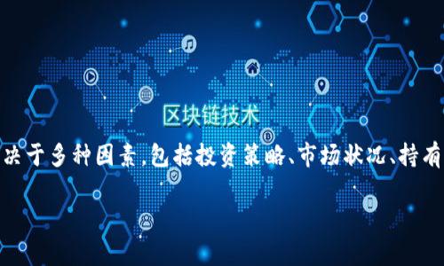 在加密货币和区块链项目中，TokenIM（一个与多种加密资产和Token相关的项目）所涉及的收益问题通常取决于多种因素，包括投资策略、市场状况、持有时间和项目本身的表现等。因此，判断一个投资者在TokenIM项目中获得收益需要考虑以下几个问题和因素。

### TokenIM收益周期分析：你需要知道的关键因素