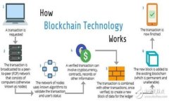 发现Tokenim钱包闪退问题的
