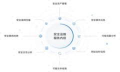 Tokenim 2.0.4：加密货币投资