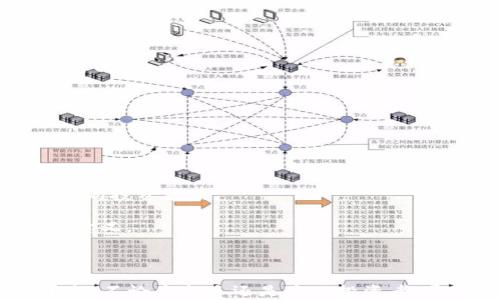 
如何使用新版Tokenim钱包进行安全交易和管理数字资产

Tokenim, 数字钱包, 加密资产, 安全交易/guanjianci

### 内容主体大纲

1. 引言
   - 数字资产的发展
   - Tokenim钱包的概述
   - 新版Tokenim的主要特点

2. Tokenim钱包的下载安装与设置
   - 下载安装步骤
   - 创建钱包与备份
   - 钱包安全设置

3. 如何使用Tokenim进行数字资产交易
   - 资金充值与提取
   - 发起交易及其确认
   - 交易记录的查阅

4. Tokenim钱包的安全性分析
   - 加密算法与数据保护
   - 两步验证及其重要性
   - 如何防范常见的网络威胁

5. Tokenim钱包的多种功能介绍
   - 资产管理与分类
   - 交易费用计算
   - 资产增值策略

6. Tokenim的社区支持与资源
   - 论坛与社交媒体
   - 用户反馈与更新
   - 教程与学习资源

7. 结论
   - Tokenim钱包的未来发展
   - 对使用Tokenim钱包的建议

### 相关问题讨论

#### 问题1: Tokenim钱包如何确保用户资产的安全性？
近年来，数字资产的盗窃事件屡见不鲜。而Tokenim钱包在安全性方面采取了多种措施： 
1. **加密技术**：Tokenim钱包采用先进的加密算法，确保用户的私钥及交易信息不被第三方获取。用户的所有敏感信息都会经过加密处理，从而提高资产的保护程度。
2. **多重身份验证**：用户在登录和进行重要操作时，需要通过多步验证，比如输入密码及接收短信验证码，这样大大增加了未经授权的访问风险。
3. **生物识别技术**：新版Tokenim钱包还引入了指纹或面部识别功能，让用户可以更方便且安全地解锁钱包，防止他人使用。
4. **定期安全审查与更新**：Tokenim致力于进行定期的安全检查，与行业内安全团队合作，及时发现及修补潜在的安全漏洞。 
通过这些综合性的安全措施，Tokenim钱包为用户提供了一个安全、可靠的数字资产管理环境。

#### 问题2: 电汇与数字钱包之间的区别是什么？
电汇与数字钱包都是资金转移的方式，但它们有着本质的区别：
1. **资金性质**：电汇通常是在银行之间进行，主要是法定货币，而数字钱包是存储和交易加密货币的工具.
2. **处理时间**：电汇交易可能需要几小时到几天不等才能完成，而通过Tokenim等数字钱包进行交易通常能够即时到账。
3. **费用**：电汇通常需要支付较高的手续费。相比之下，使用Tokenim进行交易的费用相对较低，并且透明，用户可以在交易前查看相关费用。
4. **便利性**：通过Tokenim等数字钱包，用户可以在全球范围内轻松进行交易，无需中介机构的干预，且操作流程更加简便。
综上所述，虽然电汇和数字钱包都有其自身的优缺点，但数字钱包在便捷性、费用和处理速度方面明显更占优势。

#### 问题3: 如何使用Tokenim钱包进行资产管理？
Tokenim钱包提供了多种资产管理功能，使用户能够轻松管理自己的数字资产：
1. **资产分类**：用户可以将不同的数字资产进行分类，便于迅速查找和管理。同时，Tokenim也支持多种不同的加密货币，可以满足不同用户的需求。
2. **实时行情监测**：用户能够随时查看自己资产的实时价格，并根据市场变化做出及时调整。Tokenim还提供图表工具，帮助用户分析投资状况。
3. **收益分析**：用户可以通过Tokenim钱包中的收益报告功能，查看自己资产的收益情况，评估投资组合的表现。
4. **预警设置**：用户可以设定价格预警，当某些资产价格达到设定值时会立即通知用户，以便采取相应的投资策略。
通过这一系列的资产管理功能，Tokenim旨在为用户提供更高效的管理工具，助力用户实现资产增值。

#### 问题4: 新版Tokenim钱包相较于旧版有什么显著的改进？
新版Tokenim钱包相较于旧版在多个方面进行了显著升级：
1. **用户界面**：新版Tokenim对用户界面进行了简化，操作更加直观，适合各层次用户进行使用，特别是初次接触数字资产的新手用户。
2. **安全性增强**：新版增加了多重身份验证和生物识别等安全功能，大幅提高了用户资金安全性，降低了风险。
3. **功能扩展**：新版还增强了资产管理功能，用户可以享受到更全面的数据分析工具和投资策略建议，提升用户体验。
4. **多链支持**：新版Tokenim还支持更多公链及其代币，为用户提供了更丰富的选择。
5. **客户支持**：新版Tokenim提供了更完善的在线客服系统，让用户在使用过程中可以及时解决问题。
这些改进旨在提升用户的使用体验，使得Tokenim钱包在众多数字钱包中更具竞争力。

#### 问题5: 如何通过Tokenim钱包发起安全交易？
发起安全交易是Tokenim钱包的核心功能之一，用户可以根据以下步骤进行：
1. **登录钱包**：使用安全的方式登录您的Tokenim账户，确保您的帐户信息安全。
2. **选择币种**：在资产管理页中选择您要进行交易的币种，同时确保账户中有足够的余额。
3. **填写交易信息**：输入对方的加密钱包地址以及转账金额，并再次核对信息，确保准确无误。
4. **确认交易详情**：在进行交易前，系统会提示您确认交易信息，包括手续费，确认后按下确认按钮。
5. **多重验证**：根据您账户的安全设置，可能需要输入短信验证码或进行其他身份验证。
6. **查看交易记录**：交易完成后，用户可以在钱包的交易记录页面查看交易状态。
以上步骤让交易流程变得简单而高效，同时也确保了用户的资金安全。

#### 问题6: Tokenim钱包的客户支持服务如何？
Tokenim钱包提供了多层次的客户支持服务：
1. **在线客服**：用户可以通过钱包内置的客户支持系统，与专业客服团队进行即时沟通，从而解决使用中的问题。
2. **FAQ及帮助中心**：Tokenim网站提供了详细的常见问题解答与指南，涵盖用户在使用钱包过程中可能遇到的各种问题。
3. **社交媒体**：Tokenim在多个社交媒体平台上都有官方账号，用户可以关注获取最新动态、更新及使用建议。
4. **社区**：用户可以加入Tokenim的用户交流群，与其他用户分享使用经验、讨论问题和寻找解决方案。
通过这些服务，Tokenim钱包努力为用户提供高效、快速的问题解决渠道，使用户的使用体验更加顺畅。

#### 问题7: Tokenim钱包适合什么样的用户？
Tokenim钱包具备灵活的特性，适合不同类型的用户：
1. **新手用户**：Tokenim的简洁界面和丰富的学习资源，特别适合初涉数字资产的新用户，帮助他们容易上手。
2. **专业投资者**：对于有经验的投资者，Tokenim提供的资产管理工具和实时市场价格监控，能够帮助他们制定更好的投资策略。
3. **中小企业主**：企业用户也可使用Tokenim实现业务资金的高效管理与交易。 
4. **希望进行跨境交易的人士**：Tokenim支持多个国家和地区的交易，对于需要进行跨国资金转移的人士具有重要意义。
综上所述，Tokenim钱包的多样化功能能够满足各类用户的需求，为他们提供了便捷的数字资产管理解决方案。

### 结论
在数字资产日益普及的今天，Tokenim钱包凭借其强大的功能与安全保障，为广大用户提供了一个理想的资产管理平台。不论是新手还是专业投资者，通过Tokenim钱包，都可以更安全、便捷地进行交易与管理。希望本文能够帮助您更好地理解并使用新版Tokenim钱包。