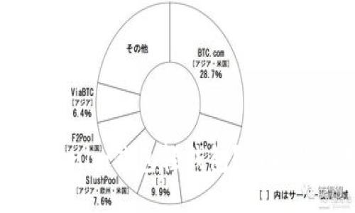 什么是Tokenim钱包轻钱包？功能与使用指南