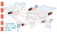 由于您提供的信息比较有
