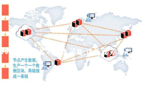 由于您提供的信息比较有限，我在这里假设您想了解在 Tokenim 平台上关于 DOT 代币提名的修改问题。这包括为何无法修改提名、常见的问题及解决方案等。以下是一个适合的和关键词，以及内容大纲。

Tokenim平台上DOT代币提名无法修改的原因及解决方案