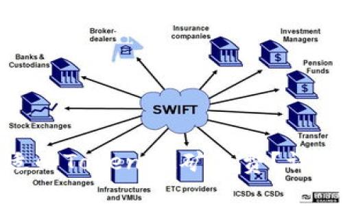 如何选择合适的TokenIM矿工费？详解与实用建议