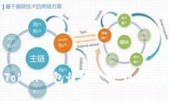 2023年Plus Token钱包行情分析