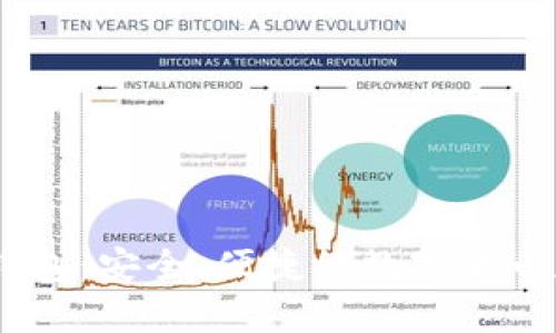 Tokenim 钱包：安全、便捷的数字货币存储与管理