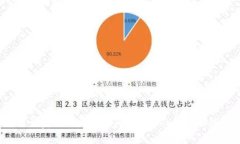 如何恢复不小心删除的T