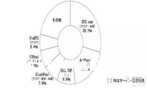 ICO币与比特派钱包：解锁数字资产管理的新纪元