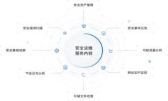 比特币3开头的钱包：安全