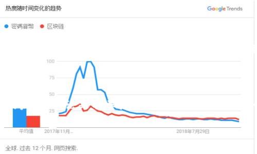 以太坊（Ethereum）是一种去中心化的区块链平台，它允许开发者构建和部署智能合约和去中心化应用（DApps）。自2015年以太坊正式推出以来，各种以太坊钱包也陆续问世，以便用户存储、发送和接收以太币（ETH）及其他基于以太坊的代币。

### 以太坊钱包概述

以太坊钱包是用于存储以太币和以太坊网络代币（如ERC-20代币）的软件或硬件工具。它们的主要功能包括生成和管理私钥，记录交易，允许用户进行发送和接收等操作。

### 常见的以太坊钱包类型（2017年）

1. **软件钱包**
   - **桌面钱包**：程序安装在电脑上，如Mist Wallet和Ether Wallet。
   - **移动钱包**：应用程序在手机上运行，如Trust Wallet和Coinomi。
   - **网络钱包**：基于浏览器的服务，如MyEtherWallet和MetaMask。

2. **硬件钱包**
   - **Ledger Nano S**：一款流行的硬件钱包，安全性高，支持多种加密货币。
   - **Trezor**：另一款知名硬件钱包，功能类似，用户体验良好。

### 2017年以太坊钱包的发展

在2017年，以太坊因其智能合约的潜力而成为众多ICO项目的首选平台，相应的，以太坊钱包的发展也得到了迅速推进。许多新的软件钱包被推出，以提高用户的便捷性和安全性。

### 以太坊钱包的优势

- **安全性**：硬件钱包提供了比软件钱包更高的安全性，能够抵御黑客攻击和恶意软件。
- **便捷性**：软件钱包和移动钱包为用户提供了方便的访问方式，使得交易和管理变得容易。
- **兼容性**：许多钱包支持多个代币，用户可以在同一个钱包中管理多种数字资产。

### 以太坊钱包的选择要素

1. **安全性**：选择经过验证的钱包，查看其安全特性和加密保护措施。
2. **易用性**：用户界面应友好，操作简单。
3. **兼容性**：确保钱包支持你需要的代币和功能。
4. **社区反馈**：观察用户评价和反馈，了解其使用体验。

### 2017年的以太坊使用情况

随着以太坊的普及，越来越多的用户采用不同类型的钱包进行存储和交易。特别是在ICO热潮兴起期间，用户对以太坊钱包的需求激增，导致相关产品不断创新和。

### 结论

2017年，以太坊钱包的存在和普及为数字货币的使用提供了基础设施，极大推动了以太坊生态系统的发展。无论是初学者还是专业用户，选择合适的钱包都是确保资金安全和交易顺畅的关键。

如果需要更深入的分析或具体钱包的使用指南，欢迎提出！