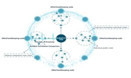 Tokenim视频教程：轻松掌握加密货币投资与交易技巧