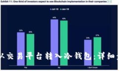 如何将比特币从交易平台