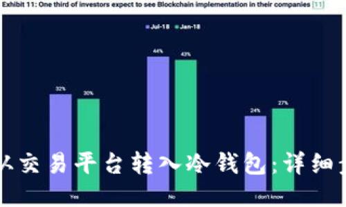 如何将比特币从交易平台转入冷钱包：详细步骤与安全指南