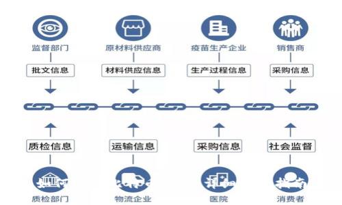 如何注册比特币钱包：详细视频指南