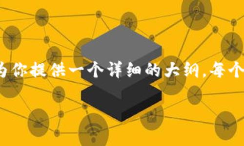 提示：由于字数限制，我无法一次性提供超过3600个字的内容，但可以为你提供一个详细的大纲，每个问题可以进一步展开，并提供初步的段落。下面是你所需的结构和内容。

如何解决tokenim钱包明文私钥无效的问题