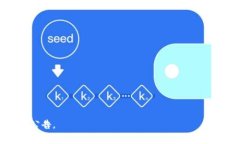 关于“tokenimeth”是否可以
