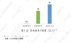 如何安全地获取比特币钱