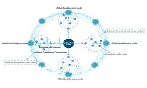 2023年最佳比特币钱包推荐：用户易用性与安全性的完美结合