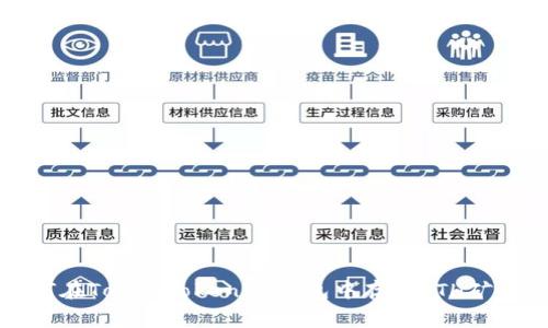 如何在TokenTokenIM钱包中存入ETH矿工费