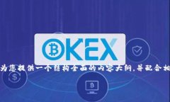 为了协助您更好地理解和