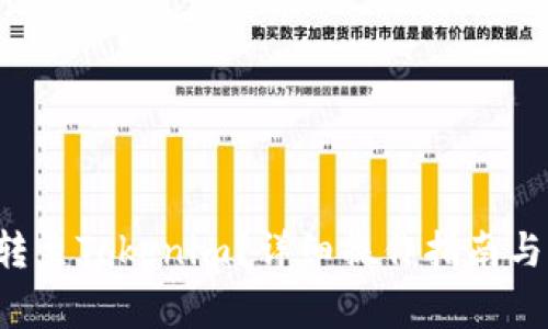 : 如何将ETH转至Tokenim？详细操作指南与常见问题解答