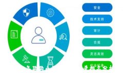 2023年狗狗币钱包地址数量
