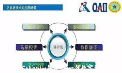 了解TokenTokenim钱包：新一