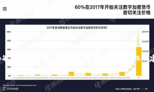 由于你提到的主题
