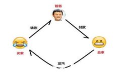 转账以太坊钱包需要多久