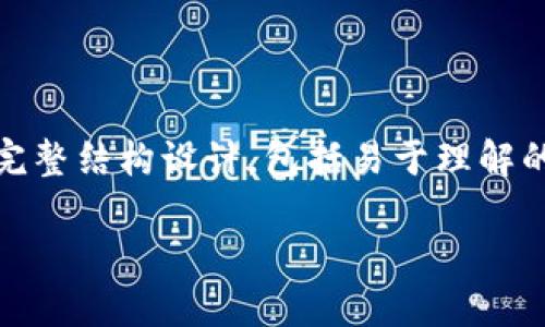 好的，下面是一个关于“使用Tokenim调用合约”的完整结构设计，包括易于理解的、相关关键词、大纲主体以及详细的七个问题解答。

如何高效使用Tokenim调用智能合约：完整指南