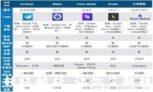   
TP钱包以太坊转账解析：让你了解转账背后的秘密
