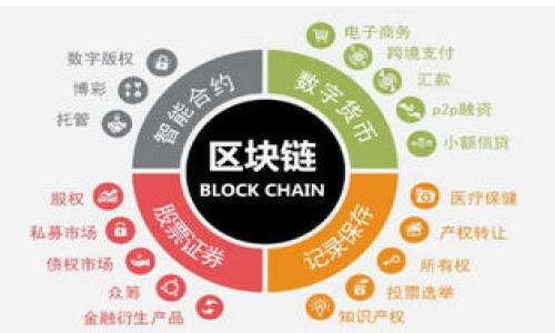 关于 Tokenim 是否支持瑞波币（XRP），我们需要查阅相关信息和数据来确认该平台的支持情况。Tokenim 是一个加密货币交易所，通常支持多种数字货币交易，包括主流币种。

### 1. Tokenim 平台概述
- **背景介绍**：Tokenim 作为加密货币交易所成立于什么时间，有哪些核心功能。
- **安全性**：Tokenim 如何确保用户资金的安全性。
- **用户界面**：Tokenim 的用户体验如何，是否易于使用。

### 2. 瑞波币（XRP）概述
- **XRP 的背景**：瑞波币的发展历史和目标，为什么它在市场上受到重视。
- **技术特点**：XRP 的技术基础以及它与其他加密货币的不同之处。
- **市场表现**：XRP 的市场表现及其在行情中的地位。

### 3. Tokenim 支持哪些加密货币
- **支持列表**：Tokenim 支持的主要加密货币种类及其市场表现。
- **增量支持**：Tokenim 是否有计划增加更多的加密货币支持，包括瑞波币。

### 4. 如何在 Tokenim 上交易瑞波币
- **注册流程**：用户如何在 Tokenim 上注册账户。
- **充值方式**：如何向 Tokenim 账户充值，以便购买瑞波币。
- **交易步骤**：如何在 Tokenim 上进行瑞波币的买卖。

### 5. Tokenim 的优势与不足
- **优势**：Tokenim 在交易操作、用户支持、费用等方面的优势。
- **不足之处**：Tokenim 可能存在的不足之处以及用户的反馈。

### 6. 瑞波币在加密市场的前景
- **市场动态**：瑞波币在未来市场中的潜在表现。
- **投资建议**：对于瑞波币的投资建议与风险评估。

### 7. 结论
- **总评**：Tokenim 是否支持瑞波币，用户应如何选择适合自己的交易平台。

### 相关问题与详细介绍
1. **Tokenim 是否支持瑞波币交易？**
   - Tokenim 是否支持瑞波币交易？
   - 分析 Tokenim 平台的支持情况，用户如何查看可交易的币种。

2. **怎样在 Tokenim 创建账户？**
   - 怎样在 Tokenim 创建账户？
   - 详细步骤指导新用户如何注册并验证身份。

3. **如何在 Tokenim 向账户充值？**
   - 如何在 Tokenim 向账户充值？
   - 介绍充值方式、手续费、时间等方面的信息。

4. **如何在 Tokenim 交易瑞波币？**
   - 如何在 Tokenim 交易瑞波币？
   - 详述交易步骤，包括购买与出售操作。

5. **Tokenim 的手续费标准是什么？**
   - Tokenim 的手续费标准是什么？
   - 讲解 Tokenim 的交易费用结构及其他可能的费用。

6. **Tokenim 在安全性方面有哪些措施？**
   - Tokenim 在安全性方面有哪些措施？
   - 介绍 Tokenim 针对用户资产的安全保障措施。

7. **瑞波币未来的市场前景如何？**
   - 瑞波币未来的市场前景如何？
   - 讨论瑞波币在未来几年的潜在市场表现及投资策略。

如果你需要进一步的内容创作，请告知我！