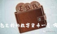 TokenTokenIM钱包支持的数字