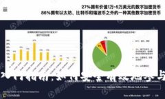 以太坊众筹钱包入门指南