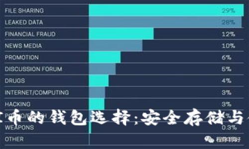 了解UNI币的钱包选择：安全存储与使用指南