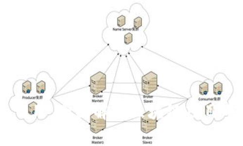 ### Tokenim的作用：全面解析区块链项目中的Token经济模型