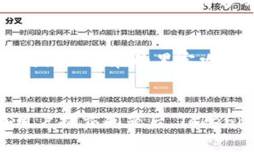 如何成功注册并使用Tokenim平台：新手指南
Tokenim, 加密货币, 注册, 区块链/guanjianci

## 内容主体大纲

1. **引言**
   - 什么是Tokenim？
   - 为什么选择Tokenim？

2. **注册Tokenim的步骤**
   - 前期准备
   - 注册流程详解
   - 注意事项

3. **Tokenim平台的功能介绍**
   - 交易功能
   - 钱包管理
   - 各种工具

4. **如何安全使用Tokenim**
   - 账户安全设置
   - 防止诈骗和黑客攻击的措施
   - 定期监控账户活动

5. **Tokenim社区与客户支持**
   - 加入社区的好处
   - 客户支持渠道
   - 常见问题解答（FAQ）

6. **未来的展望与总结**
   - Tokenim的发展趋势
   - 总结注册与使用Tokenim的优势

## 详细内容

### 引言

#### 什么是Tokenim？
Tokenim是一种领先的加密货币交易平台，旨在为用户提供简单、安全的交易体验。无论是新手投资者还是经验丰富的交易员，Tokenim都为所有用户提供了丰富的功能，以满足其各自的需求。

#### 为什么选择Tokenim？
Tokenim因其出色的用户界面、强大的功能以及高效的客户支持而深受用户喜爱。与其他平台相比，Tokenim的注册过程简单明了，交易过程透明高效，使得用户能够轻松入门。

### 注册Tokenim的步骤

#### 前期准备
在注册Tokenim之前，用户需要准备几样东西。首先，需要一个安全且可靠的邮箱地址，用于接收注册确认邮件和其他通知。其次，建议用户在注册之前了解一些基本的加密货币知识，以便更好地使用平台。

#### 注册流程详解
注册Tokenim的步骤非常简单。首先，用户访问Tokenim的官方网站，点击“注册”按钮。接着，系统会要求输入邮箱、设置密码，并进行邮箱验证。完成后，根据系统提示填写个人信息，如姓名、国家、手机号码等，最后接受用户协议并完成注册。

#### 注意事项
在注册过程中，用户要确保填写的信息真实有效。某些情况下，Tokenim可能会要求进行身份验证以确保安全。此外，用户应该使用强密码，并考虑启用两步验证。

### Tokenim平台的功能介绍

#### 交易功能
Tokenim提供了多种交易类型，包括现货交易、杠杆交易等，满足不同用户的需求。用户可以根据市场走势进行自主选择。同时，平台的交易图表功能为用户提供实时数据，帮助用户做出更明智的决策。

#### 钱包管理
Tokenim为用户提供安全的钱包管理功能。用户可以方便地存储和管理多种加密货币。此外，Tokenim还支持多种主流货币的提现和充值，为用户提供便捷的操作体验。

#### 各种工具
为了帮助用户进行更好的投资决策，Tokenim还提供了多种工具，如市场分析工具、价格提醒等。这些工具可以帮助用户实时跟踪市场动态，提高交易成功率。

### 如何安全使用Tokenim

#### 账户安全设置
为了确保账户安全，用户在注册后应立即设置两步验证，并更改默认密码。此外，定期更新密码和关注账户活动也是保持安全的重要措施。

#### 防止诈骗和黑客攻击的措施
用户应该保持警惕，避免博取不法分子的诈骗。Tokenim提供了一些安全措施，包括自动封锁可疑活动，以及用户可随时查看登录历史等。

#### 定期监控账户活动
用户应定期检查账户活动，以确保没有异常交易。如果发现任何不正常的情况，应该立即联系Tokenim的客户支持。及时的反馈和处理有助于减少潜在损失。

### Tokenim社区与客户支持

#### 加入社区的好处
Tokenim拥有活跃的社区，用户可以加入社区，和其他投资者交流信息与经验。了解市场热点、获取最新资讯都是加入社区的好处之一。

#### 客户支持渠道
Tokenim提供及时的客户支持，用户可通过在线客服、邮件或社交媒体与他们联系。无论是技术问题还是交易相关的疑问，Tokenim的团队都会尽快为用户提供帮助。

#### 常见问题解答（FAQ）
在Tokenim的官网上，用户可以找到一系列常见问题的解答。这些问题涵盖了注册、交易、提现等方面，为用户提供指导和帮助。

### 未来的展望与总结

#### Tokenim的发展趋势
随着加密货币行业的不断发展，Tokenim也在不断进步。未来，平台可能会推出更多的功能与工具，更好地满足用户需求。此外，Tokenim还可能扩展到更多国家和地区，为全球用户提供服务。

#### 总结注册与使用Tokenim的优势
注册Tokenim的过程简单明了，平台功能强大且安全，非常适合新手与经验丰富的交易者。通过积极参与社区和使用平台的安全功能，用户能够最大化自己的交易体验。

## 相关问题介绍

### 1. Tokenim是否支持法币交易？
Tokenim作为一个全球性的加密货币平台，通常会支持多种法币交易。例如，用户可以使用美元、欧元等法币购买加密货币。通过银行转账、信用卡等方式入金也是平台常见的交易方式。然而，具体支持哪些法币，用户在注册和使用前，建议查阅官方网站或者联系客户支持以获取最新的信息。

### 2. 如何避免Tokenim上的交易风险？
交易加密货币有一定风险，用户可以通过以下几种方式降低风险：首先，用户应充分了解市场走势和相关资讯，避免盲目投资；其次，分散投资，可以减少单一投资带来的风险；最后，合理设置止损和止盈点，以确保在市场波动中及时止损。

### 3. Tokenim的交易手续费是多少？
Tokenim的交易手续费通常会因市场状况和用户的交易量而有所不同。用户在进行交易前，可以在平台界面查阅详细的手续费说明。一般情况下，交易手续费在0.1%至0.5%之间，对于交易量大的用户，平台可能会提供额外的手续费折扣。

### 4. 如何进行Tokenim账户的身份认证？
在Tokenim上进行身份认证一般需要上传身份证明文件（如护照、驾驶证等）及近期的生活证明（如电费单、银行对账单等）。用户可以在账户设置中找到身份认证的相关选项，按照提示上传文件并提交。认证通过后，用户即可享受更高的交易限额。

### 5. Tokenim是否支持手机交易？
是的，Tokenim为了用户的便捷性，通常会提供手机版应用。用户可以在应用市场下载Tokenim手机客户端，实现随时随地进行交易。通过手机交易，用户能够及时把握市场机会，进行灵活操作。

### 6. Tokenim的安全性如何？
Tokenim非常重视用户的安全，平台采取多种安全措施，如数据加密、两步验证、交易监控等。这些措施旨在保护用户信息不被泄露，同时防止潜在的黑客攻击。用户在注册后，也应自行加强账户安全设置，以确保账户资金安全。

### 7. Tokenim的客户支持响应时间是多少？
Tokenim的客户支持团队通常会在24小时内作出回应，具体的响应时间可能会因用户咨询的内容和申请的复杂程度而有所不同。在用户提交问题后，Tokenim会尽快为用户提供协助，确保用户的问题能得到及时解决。