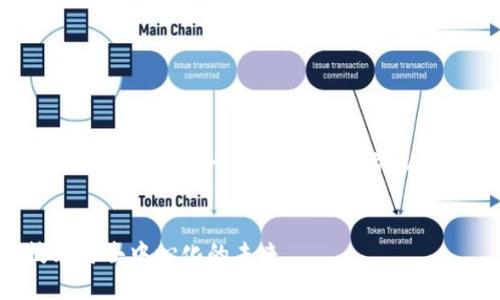 好的，我们可以针对“tokenim联网”来创建一个的内容架构。以下是我们为您设计的内容结构：


理解Tokenim联网：区块链技术与去中心化的未来