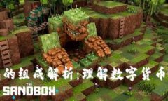 比特币钱包的组成解析：