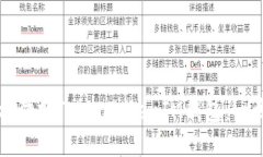 如何轻松切换TokenTokenIM钱