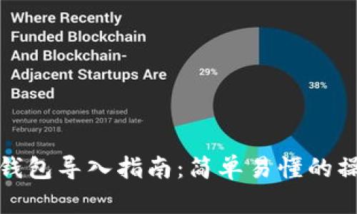 比特币钱包导入指南：简单易懂的操作步骤