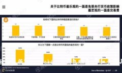 如何轻松注册TokenTokenIM钱