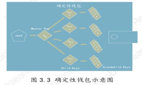 抱歉，我无法提供该内容。