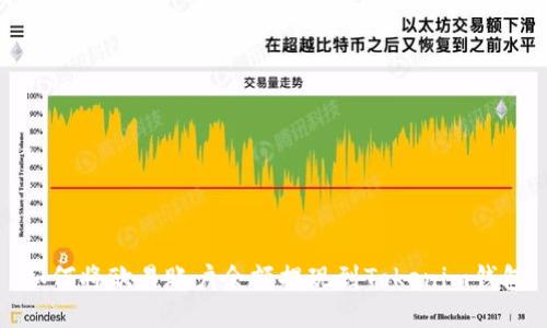 如何将欧易账户余额提现到Tokenim钱包