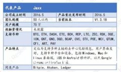如何安全下载Tokenim以太坊
