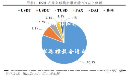 
  以太坊兼容的钱包：如何选择最适合你的数字资产存储方案 / 

 guanjianci 以太坊钱包, 数字货币, 区块链存储, 安全性 /guanjianci 
```

## 内容主体大纲

1. 引言
   - 以太坊及其重要性
   - 为什么需要兼容的钱包

2. 以太坊兼容钱包的定义
   - 何为以太坊兼容钱包
   - 兼容性的重要性

3. 以太坊钱包的种类
   - 热钱包 vs 冷钱包
   - 不同类型钱包的特点

4. 如何选择以太坊兼容钱包
   - 安全性
   - 用户体验
   - 功能特点

5. 热钱包推荐
   - MetaMask
   - Trust Wallet
   - Coinbase Wallet

6. 冷钱包推荐
   - Ledger Nano S/X
   - Trezor
   - Ledger Stax

7. 常见问题与解答
   - 安全性相关
   - 使用体验
   - 兼容性问题
   - 交易费用
   - 支持的资产
   - 恢复钱包
   - 使用教程

8. 结论
   - 总结选购要点
   - 提醒用户注意的事项

---

### 1. 引言

以太坊是近年来最受欢迎的区块链平台之一，它为各种区块链应用程序提供了基础设施。随着数字货币的普及，越来越多的人投资以太坊及其相关的代币。

为了安全、方便地管理这些数字资产，兼容以太坊的钱包显得尤为重要。选择一个适合自己的钱包，可以大大提升用户的使用体验。

### 2. 以太坊兼容钱包的定义

以太坊兼容钱包是专门设计来支持以太坊网络及其代币（如 ERC-20代币）的数字钱包。这类钱包能够处理以太坊交易、存储以太坊以及与智能合约进行交互。

兼容性使得用户能够在同一平台上存储多种类型的代币，而不必为每个代币寻找不同的钱包。这种整合性让资产管理更加便捷。

### 3. 以太坊钱包的种类

以太坊钱包主要分为热钱包和冷钱包。热钱包通常是通过互联网连接的，更加方便，但相对不太安全；而冷钱包则是离线设备，安全性很高，但使用起来相对不便。

了解这些钱包的特点，可以帮助用户根据个人需求做出最佳选择。

### 4. 如何选择以太坊兼容钱包

选择以太坊兼容钱包时，需要考虑多个因素。安全性是首要考虑的因素，用户需要查看钱包支持的安全功能，如多重验证、私钥存储方式等。

用户体验也是一个重要方面，直观的界面和简单的操作流程可以提升用户的使用效率。此外，根据个人需求选择具有特定功能的钱包，比如支持特定代币或提供交易分析。

### 5. 热钱包推荐

对于热钱包，MetaMask无疑是最受欢迎的选择。它是一款浏览器扩展，用户可以轻松连接到以太坊网络，并支持多种以太坊代币。它提供了简单友好的用户界面，非常适合初学者。

Trust Wallet则是一个独立的移动应用，支持多种数字资产的存储和交易，用户可通过简单的步骤进行设置，非常便利。

Coinbase Wallet也是一个不错的选择，它集成在Coinbase平台中，支持存储以太坊和其它多种数字资产。

### 6. 冷钱包推荐

对于冷钱包来说，Ledger Nano S和Ledger Nano X是市面上最流行的选择。它们都提供了强大的安全性，能够安全存储以太坊和众多其他代币。

Trezor也是一个很好的冷钱包选项，它支持多种货币，并且拥有用户友好的界面，适合新手用户。

Ledger Stax是一个最新发布的硬件钱包，以其独特的设计和强大功能备受关注。

### 7. 常见问题与解答

首先，我们来看看用户对于以太坊兼容钱包的几个常见问题。

#### 安全性相关

用户在选择以太坊兼容钱包时，最关注的无疑是安全性。安全性不仅关乎用户的数字资产安全，也决定了用户的使用体验。常见的安全性措施包括硬件加密、私钥离线管理、多重签名等。

在选择钱包时，建议用户优先考虑那些在业内获得良好信誉的品牌，并查阅有关安全事件的记录。此外，强烈建议用户开启双重身份验证（2FA）等额外的安全措施，以降低风险。

...

（接下来继续写有关使用体验、兼容性问题、交易费用、支持的资产、恢复钱包，以及使用教程的详细介绍，每个问题700字以上）

### 8. 结论

通过本文的介绍，我们希望大家能够更清晰地了解以太坊兼容钱包，并能够根据自身需求选择最合适的数字资产存储解决方案。同时，不要忘记在进行交易时保持警惕，确保自己的资产安全。
```

这个大纲和内容可以为用户提供全面的信息，并且每个问题的详细描述将有助于深度挖掘用户的关注点，提升效果。