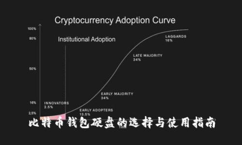 比特币钱包硬盘的选择与使用指南