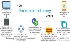 Tokenim数字货币：深度解析