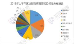 为什么将比特币存入钱包